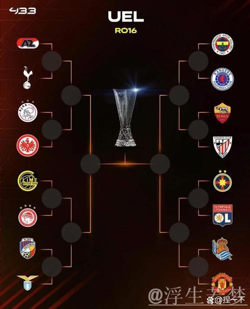 费内巴切13场不败晋级欧联杯附加赛，16强席位近在咫尺