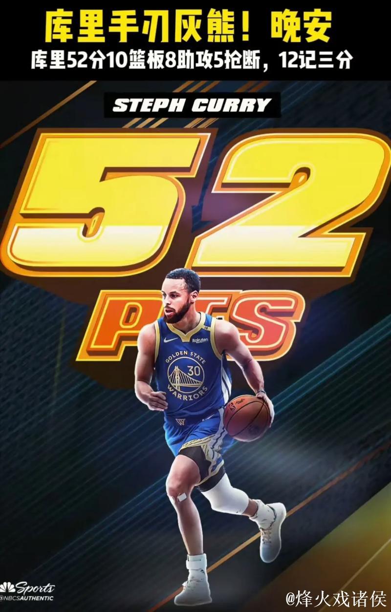 库里三分神准8投全中砍30+10 勇士狂胜76人重返西部第九