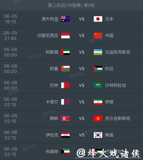 2026世界杯赛事结果预测方法与分析技巧