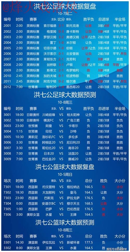 全面解析世界杯买球分析全站