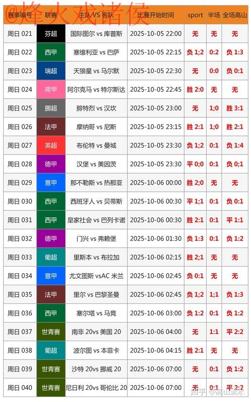 全面解析世界杯买球分析全站