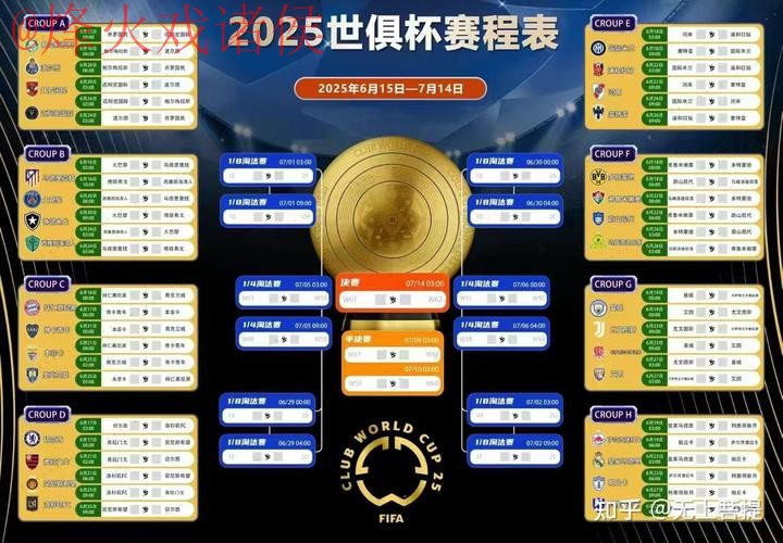 官方世界杯赛事预测分析网站 官方世界杯赛事预测分析网站