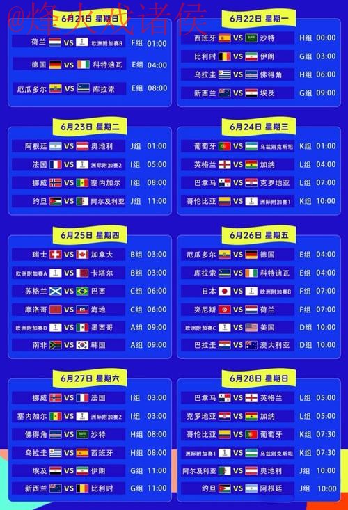 最新世界杯比分及热门资讯汇总 最新世界杯比分及热门资讯汇总