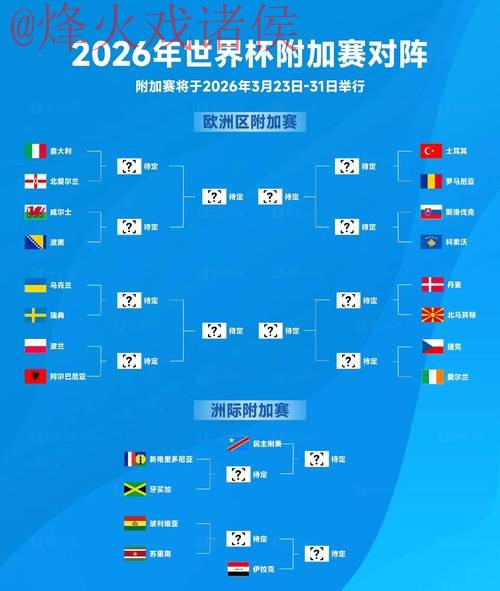 2026世界杯滚球平台最佳推荐分析 2026世界杯滚球平台最佳推荐分析