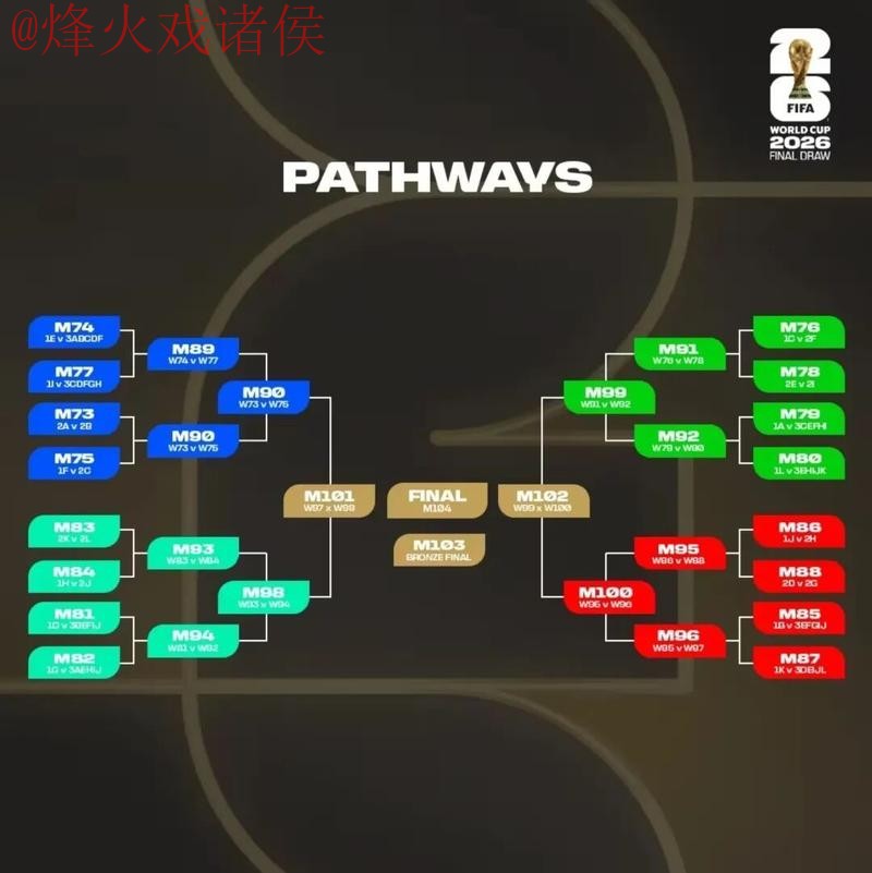 2026世界杯滚球平台最佳推荐分析 2026世界杯滚球平台最佳推荐分析