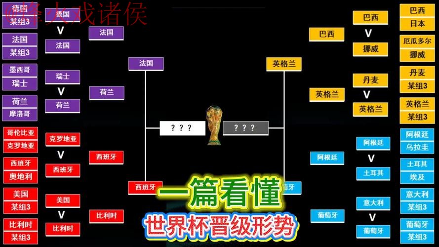 世界杯下注平台全站指南 世界杯下注平台全站指南