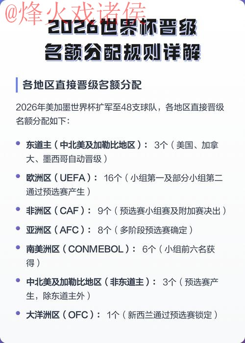 2026世界杯买球注册全站攻略详解 2026世界杯买球注册全站攻略详解