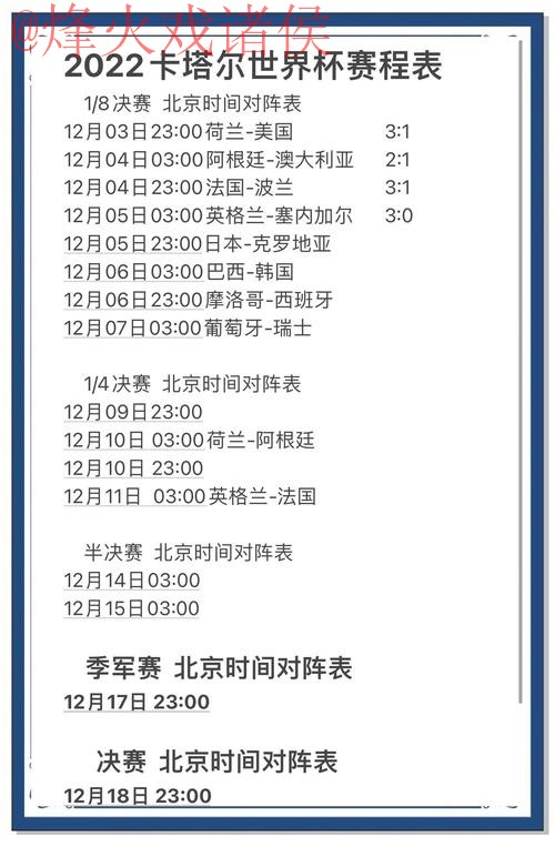 全面分析:世界杯预测免费全站攻略 全面分析:世界杯预测免费全站攻略