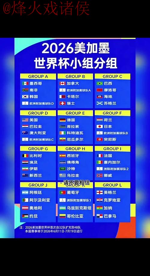 2026世界杯比分官网全站信息详解 2026世界杯比分官网全站信息详解
