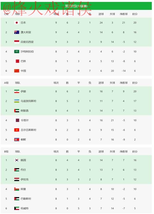 2026世界杯投注开户最佳平台推荐 2026世界杯投注开户最佳平台推荐