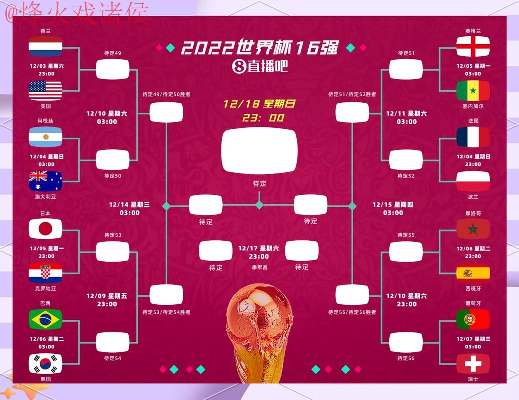 世界杯比分技巧热门解析:制胜策略揭秘 世界杯比分技巧热门解析:制胜策略揭秘
