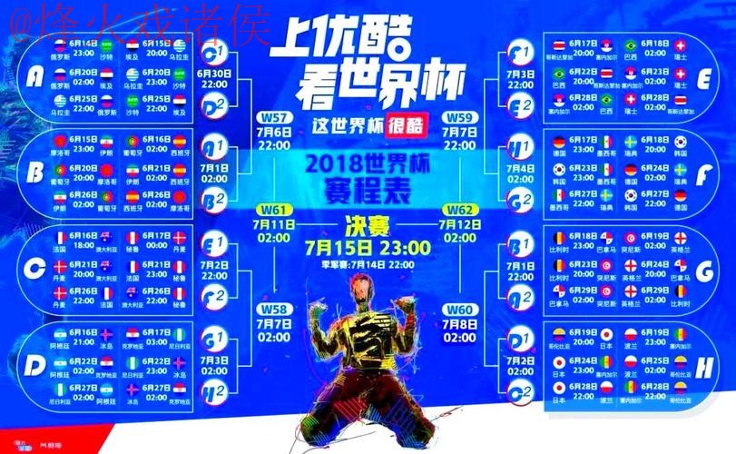 最全世界杯直播推荐攻略 最全世界杯直播推荐攻略