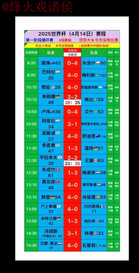 世界杯盘口安全热门赛果解析 世界杯盘口安全热门赛果解析
