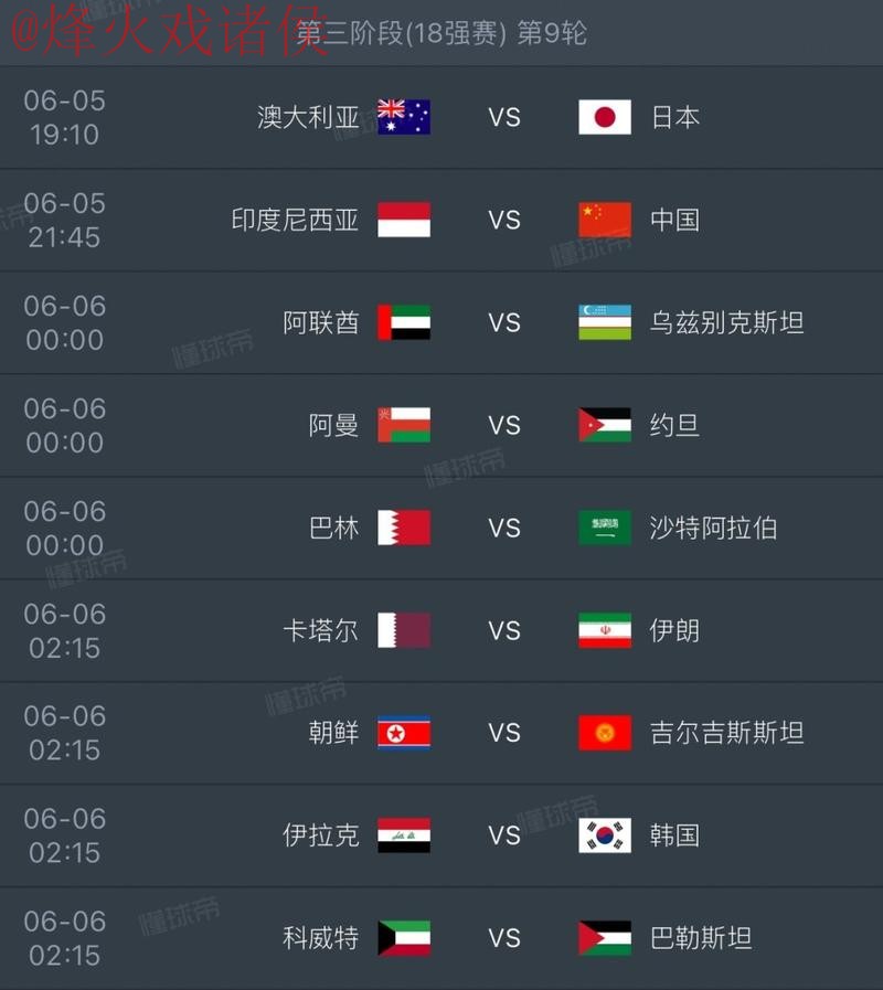 2026世界杯比分查询APP入口地址 2026世界杯比分查询APP入口地址