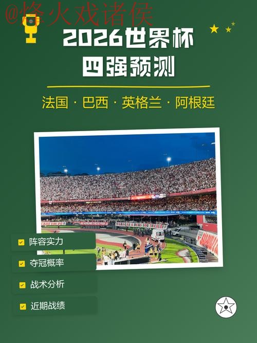 2026世界杯预测网站官方入口地址 2026世界杯预测网站官方入口地址